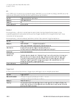 Preview for 1286 page of Keysight E6640A Measurement Applications User & Programmer Reference