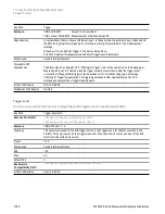 Preview for 1288 page of Keysight E6640A Measurement Applications User & Programmer Reference