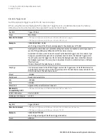 Preview for 1290 page of Keysight E6640A Measurement Applications User & Programmer Reference