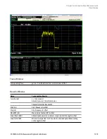 Preview for 1315 page of Keysight E6640A Measurement Applications User & Programmer Reference