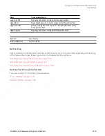 Preview for 1319 page of Keysight E6640A Measurement Applications User & Programmer Reference