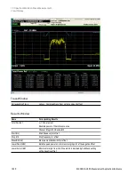 Preview for 1320 page of Keysight E6640A Measurement Applications User & Programmer Reference