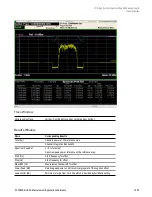 Preview for 1323 page of Keysight E6640A Measurement Applications User & Programmer Reference