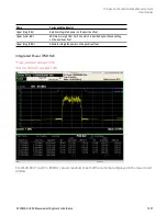 Preview for 1327 page of Keysight E6640A Measurement Applications User & Programmer Reference