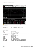 Preview for 1330 page of Keysight E6640A Measurement Applications User & Programmer Reference