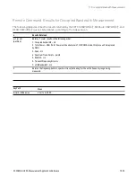 Preview for 1335 page of Keysight E6640A Measurement Applications User & Programmer Reference