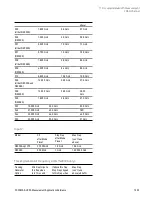 Preview for 1353 page of Keysight E6640A Measurement Applications User & Programmer Reference