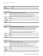 Preview for 1384 page of Keysight E6640A Measurement Applications User & Programmer Reference