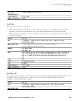 Preview for 1393 page of Keysight E6640A Measurement Applications User & Programmer Reference