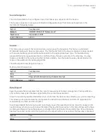 Preview for 1427 page of Keysight E6640A Measurement Applications User & Programmer Reference