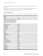 Preview for 1430 page of Keysight E6640A Measurement Applications User & Programmer Reference