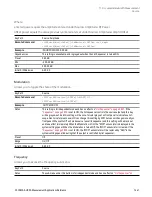 Preview for 1441 page of Keysight E6640A Measurement Applications User & Programmer Reference