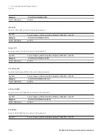 Preview for 1458 page of Keysight E6640A Measurement Applications User & Programmer Reference