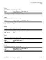 Preview for 1461 page of Keysight E6640A Measurement Applications User & Programmer Reference