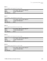 Preview for 1463 page of Keysight E6640A Measurement Applications User & Programmer Reference