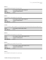 Preview for 1465 page of Keysight E6640A Measurement Applications User & Programmer Reference