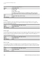 Preview for 1482 page of Keysight E6640A Measurement Applications User & Programmer Reference