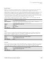 Preview for 1483 page of Keysight E6640A Measurement Applications User & Programmer Reference