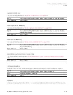 Preview for 1491 page of Keysight E6640A Measurement Applications User & Programmer Reference