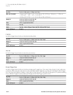 Preview for 1520 page of Keysight E6640A Measurement Applications User & Programmer Reference