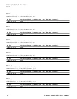 Preview for 1532 page of Keysight E6640A Measurement Applications User & Programmer Reference