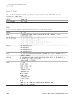 Preview for 1562 page of Keysight E6640A Measurement Applications User & Programmer Reference