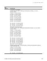 Preview for 1635 page of Keysight E6640A Measurement Applications User & Programmer Reference