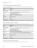 Preview for 1656 page of Keysight E6640A Measurement Applications User & Programmer Reference