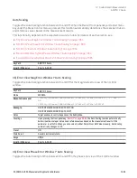 Preview for 1663 page of Keysight E6640A Measurement Applications User & Programmer Reference