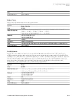 Preview for 1683 page of Keysight E6640A Measurement Applications User & Programmer Reference