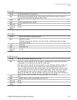 Preview for 1701 page of Keysight E6640A Measurement Applications User & Programmer Reference