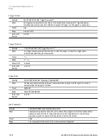 Preview for 1706 page of Keysight E6640A Measurement Applications User & Programmer Reference