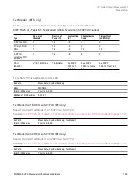 Preview for 1729 page of Keysight E6640A Measurement Applications User & Programmer Reference