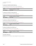 Preview for 1732 page of Keysight E6640A Measurement Applications User & Programmer Reference