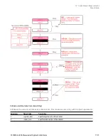 Preview for 1737 page of Keysight E6640A Measurement Applications User & Programmer Reference