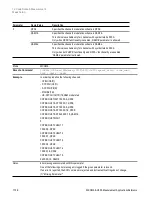 Preview for 1738 page of Keysight E6640A Measurement Applications User & Programmer Reference