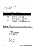 Preview for 1740 page of Keysight E6640A Measurement Applications User & Programmer Reference