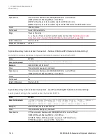 Preview for 1746 page of Keysight E6640A Measurement Applications User & Programmer Reference