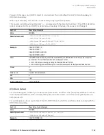 Preview for 1749 page of Keysight E6640A Measurement Applications User & Programmer Reference