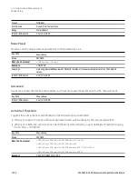 Preview for 1752 page of Keysight E6640A Measurement Applications User & Programmer Reference