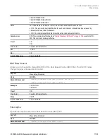 Preview for 1753 page of Keysight E6640A Measurement Applications User & Programmer Reference