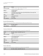 Preview for 1756 page of Keysight E6640A Measurement Applications User & Programmer Reference