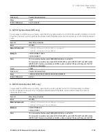 Preview for 1759 page of Keysight E6640A Measurement Applications User & Programmer Reference