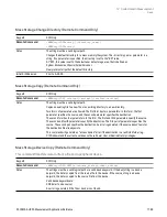 Preview for 1789 page of Keysight E6640A Measurement Applications User & Programmer Reference