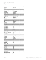 Preview for 1798 page of Keysight E6640A Measurement Applications User & Programmer Reference