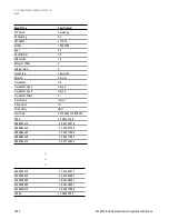 Preview for 1802 page of Keysight E6640A Measurement Applications User & Programmer Reference