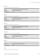 Preview for 1825 page of Keysight E6640A Measurement Applications User & Programmer Reference