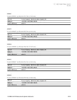 Preview for 1833 page of Keysight E6640A Measurement Applications User & Programmer Reference