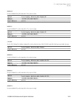 Preview for 1837 page of Keysight E6640A Measurement Applications User & Programmer Reference