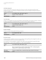 Preview for 1868 page of Keysight E6640A Measurement Applications User & Programmer Reference